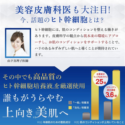 Nanoa Moisturizing Cream: Anti-Aging Cica & Vitamin C - Made in Japan