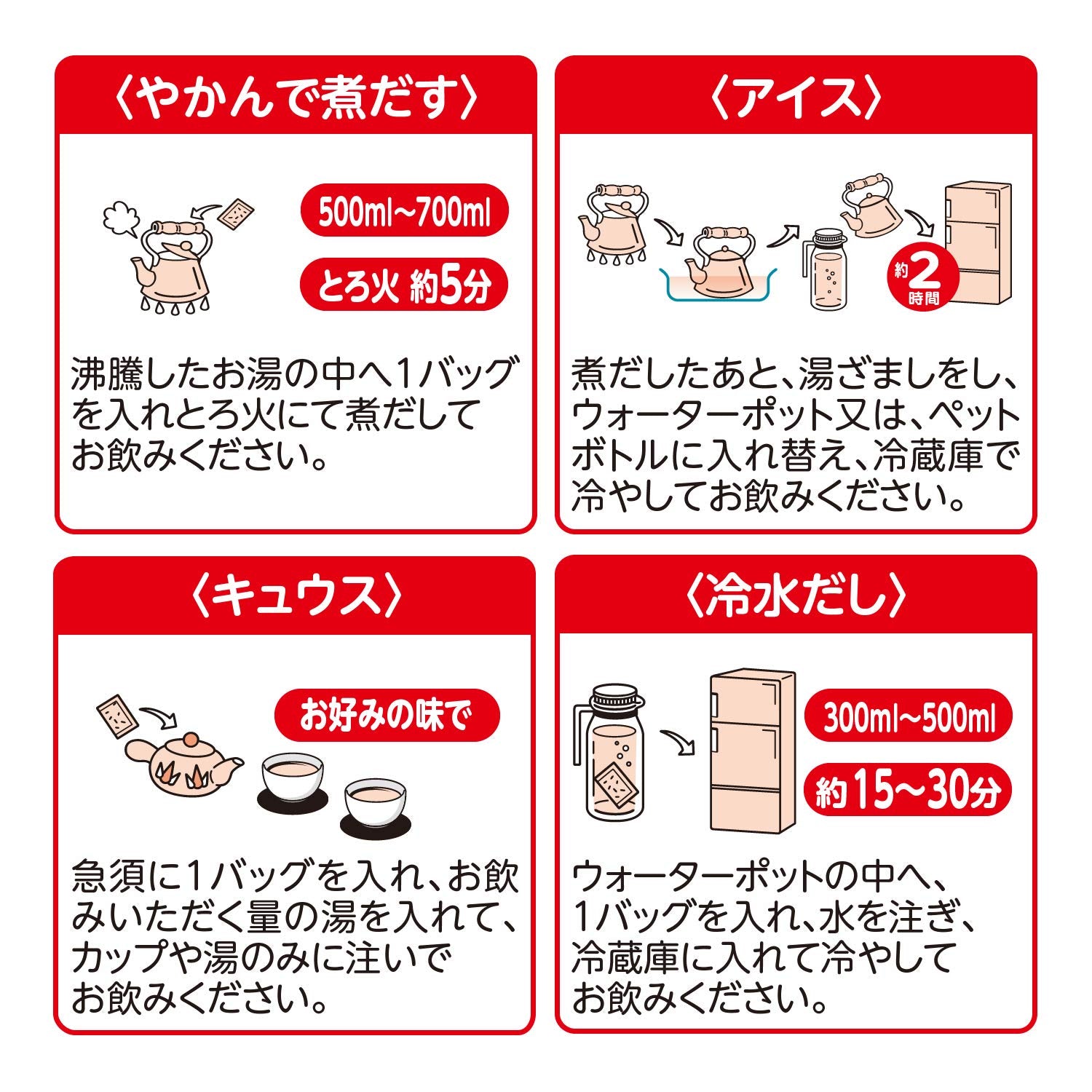 Natural Life Yamamoto Kanpo Slimming Tea Value Pack 36 Bags 8G Each