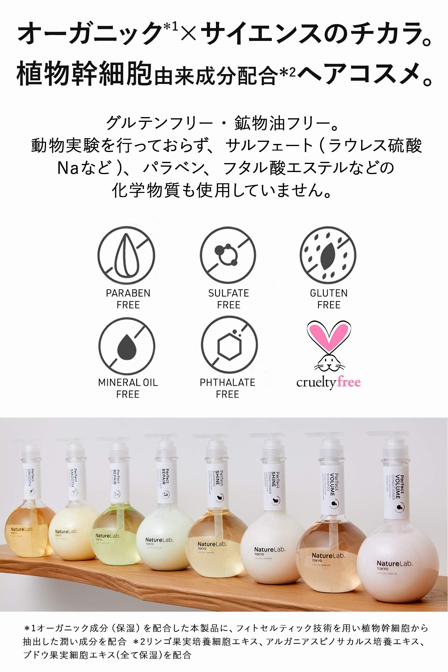 Nature Lab Tokyo Perfect Volume Conditioner for Thinning Hair 340Ml