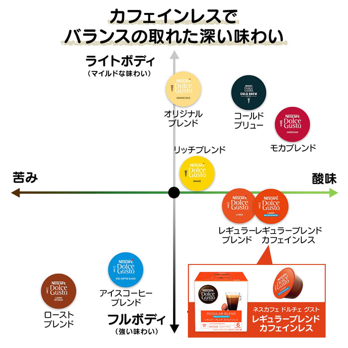 雀巢 Dolce Gusto 獨家膠囊普通無咖啡因咖啡 16 粒 1 盒