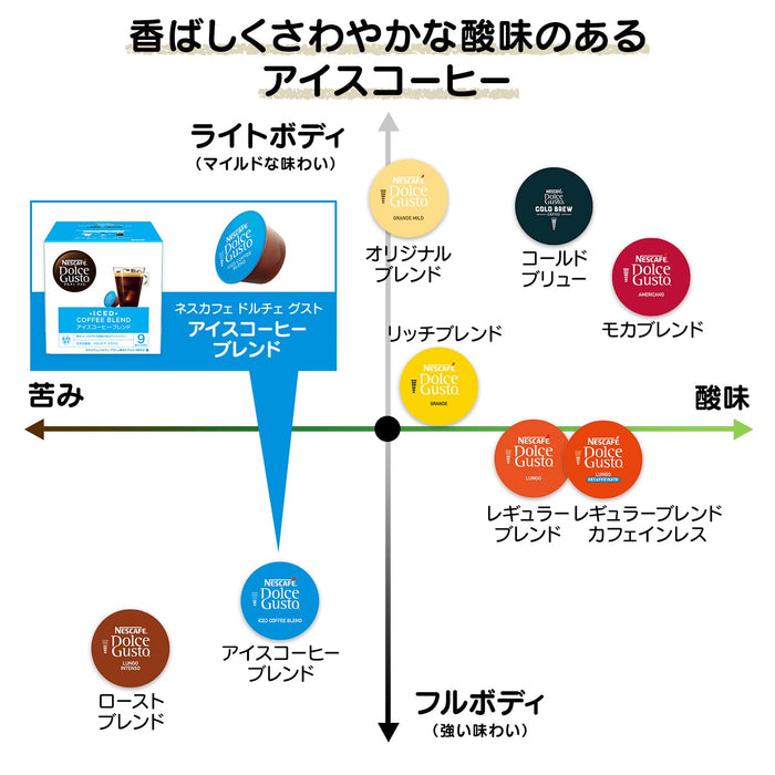 雀巢 Dolce Gusto 独家冰咖啡混合胶囊 16P 盒装普通