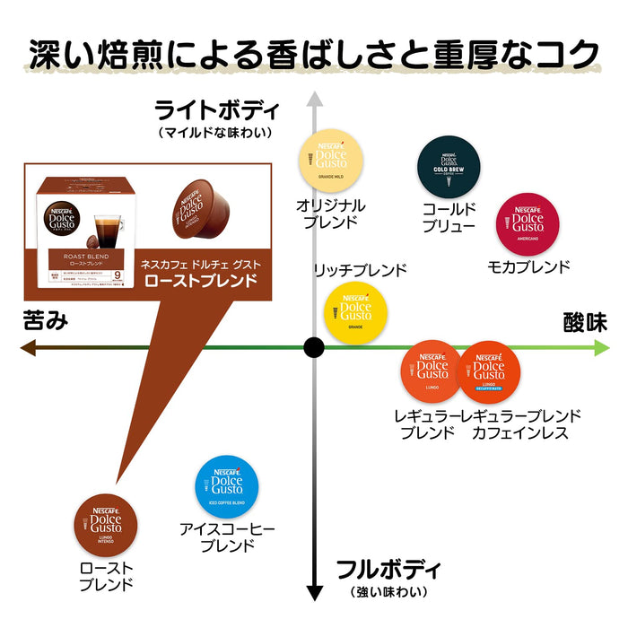 雀巢 Dolce Gusto 独家胶囊烘焙混合咖啡 16 支装盒装