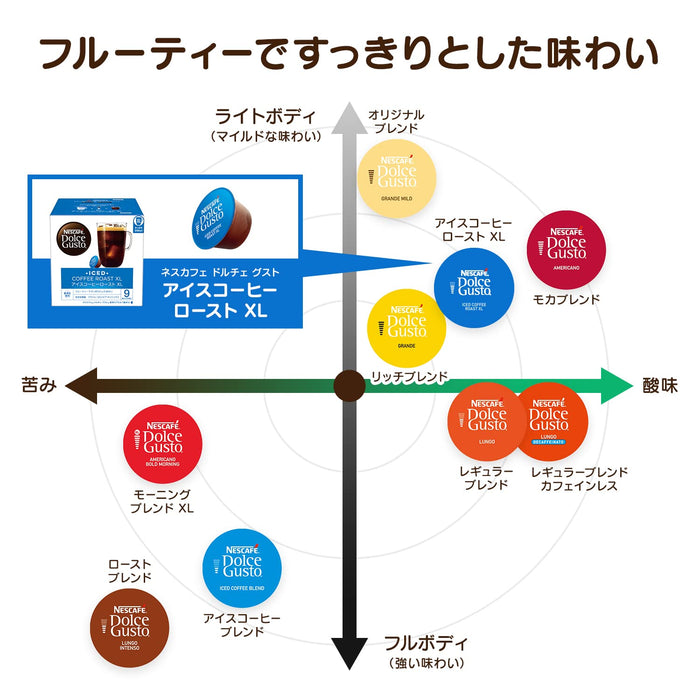 雀巢 Dolce Gusto 独家胶囊冰咖啡烘焙 XL 16 粒装