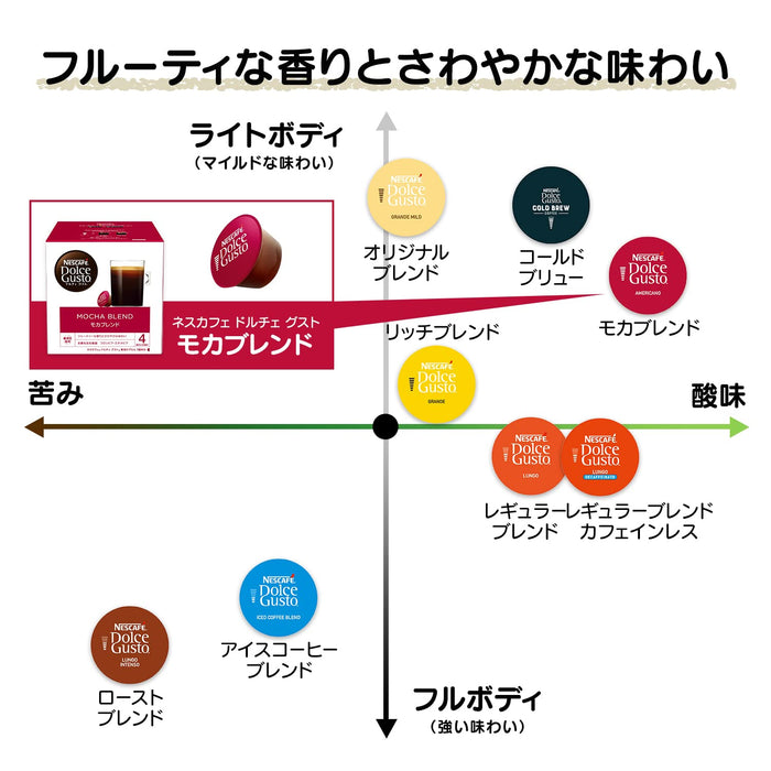 雀巢 Dolce Gusto 摩卡混合獨家膠囊 16 杯普通咖啡