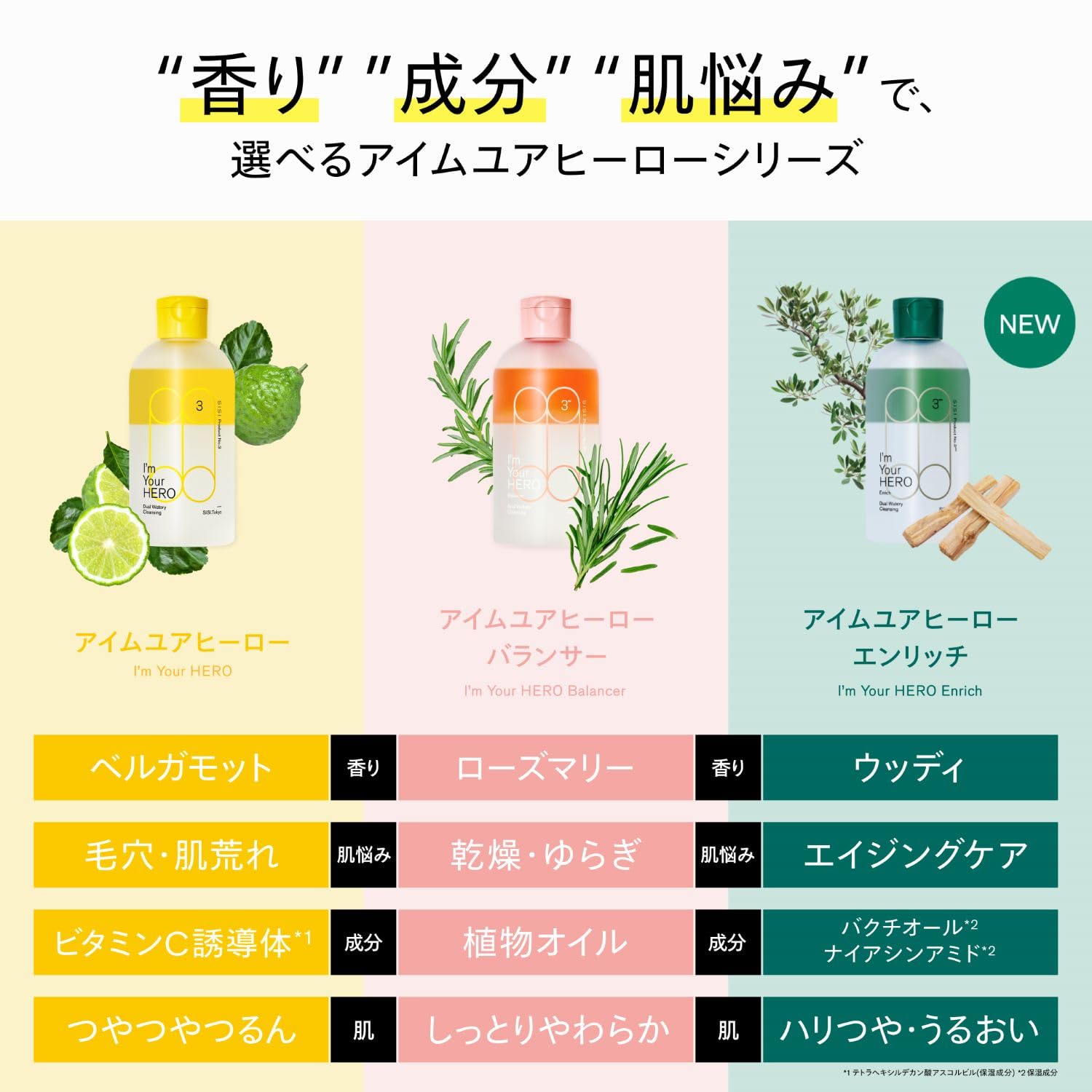 Side Sisi IM Your Hero Balancer with Rosemary 230ml Moisturizing Cleanser