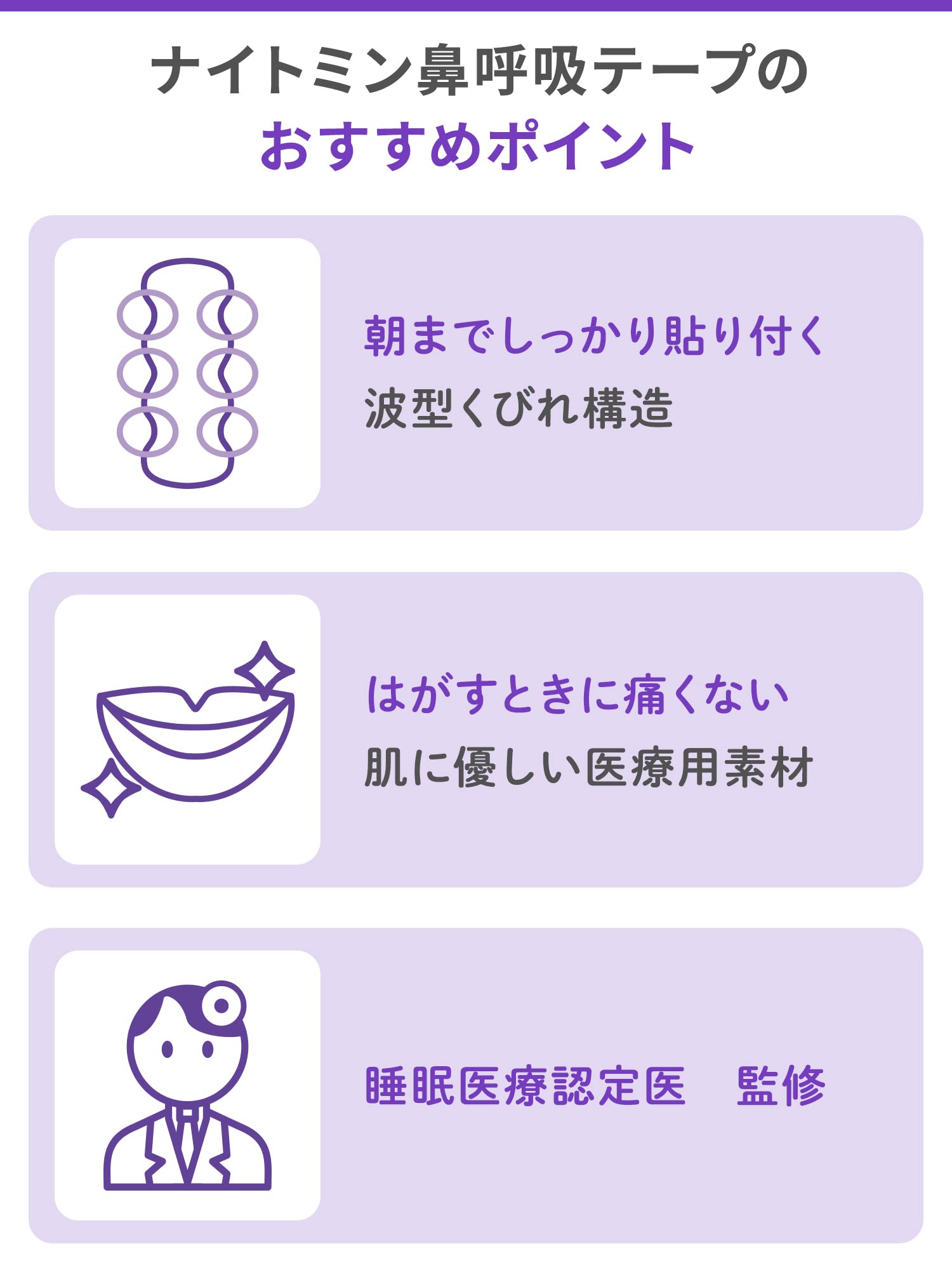 Nightmin Nasal Breathing Tape - Reduces Snoring Dry Mouth Lavender Scent 21 Sheets