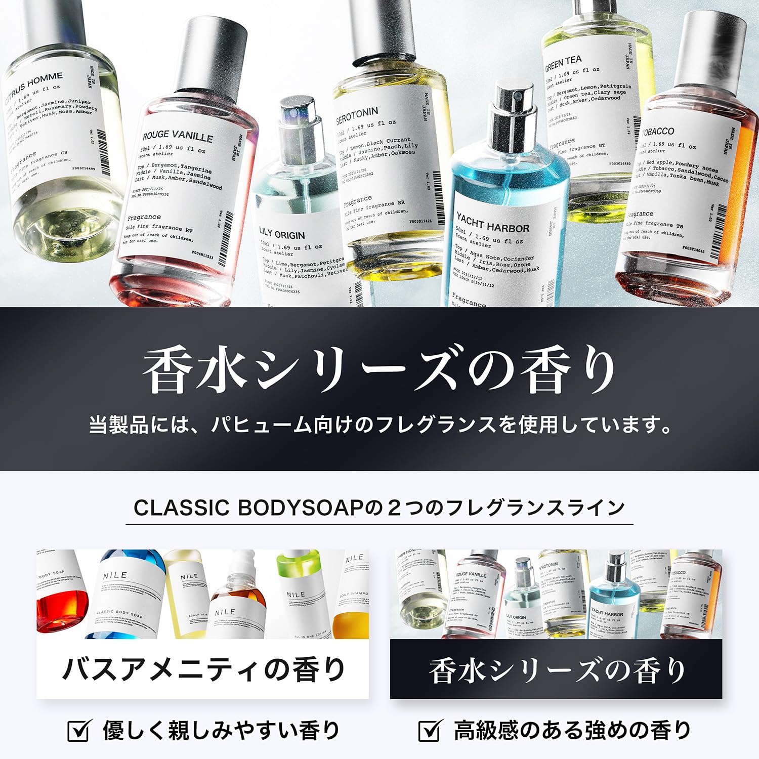 Nile Classic Body Soap 400Ml Sweet Osmanthus Fruity Floral Scent