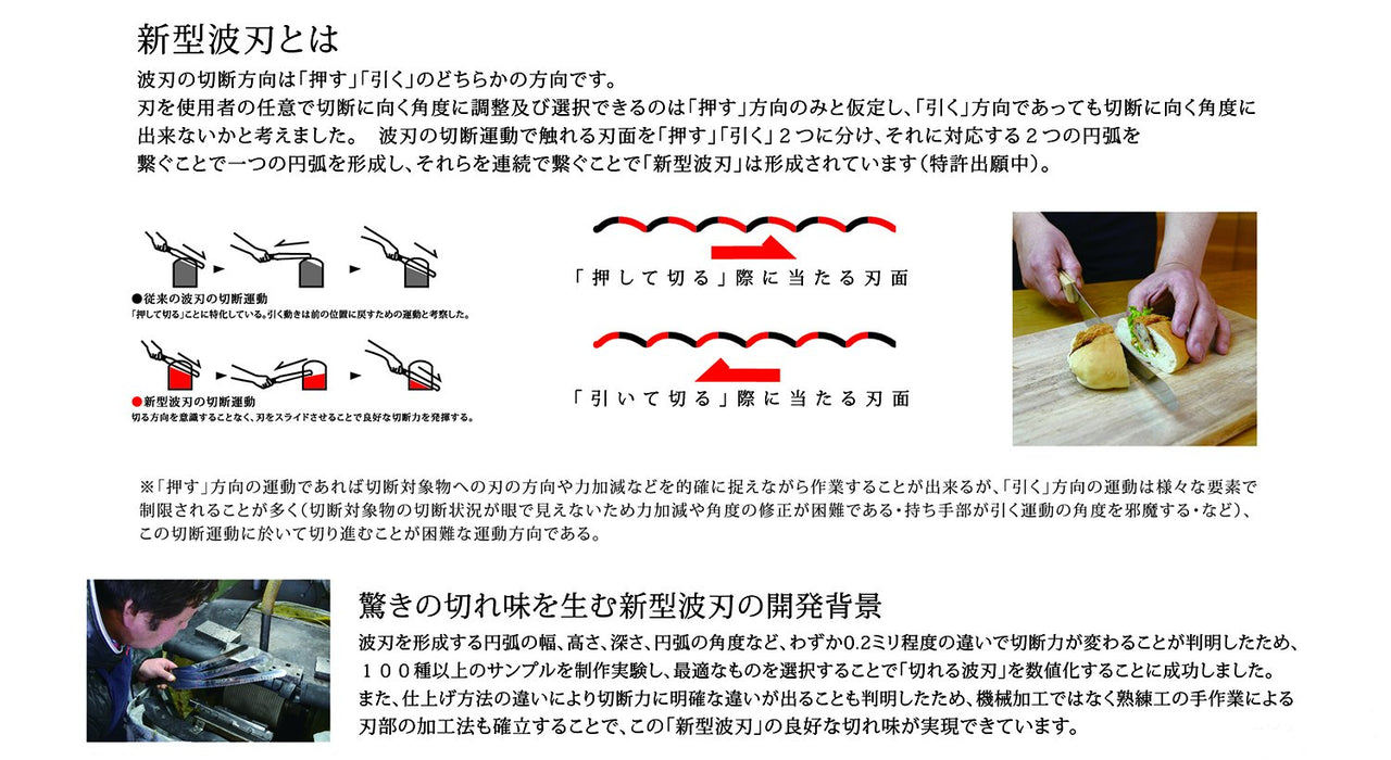 富田餐具 Nisaku 麵包切片機 440 毫米不鏽鋼波浪刀片刀