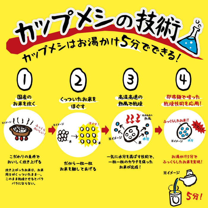 Nissin Foods 咖哩肉食牛肉即食咖哩飯杯 107 克蛋白質包裝