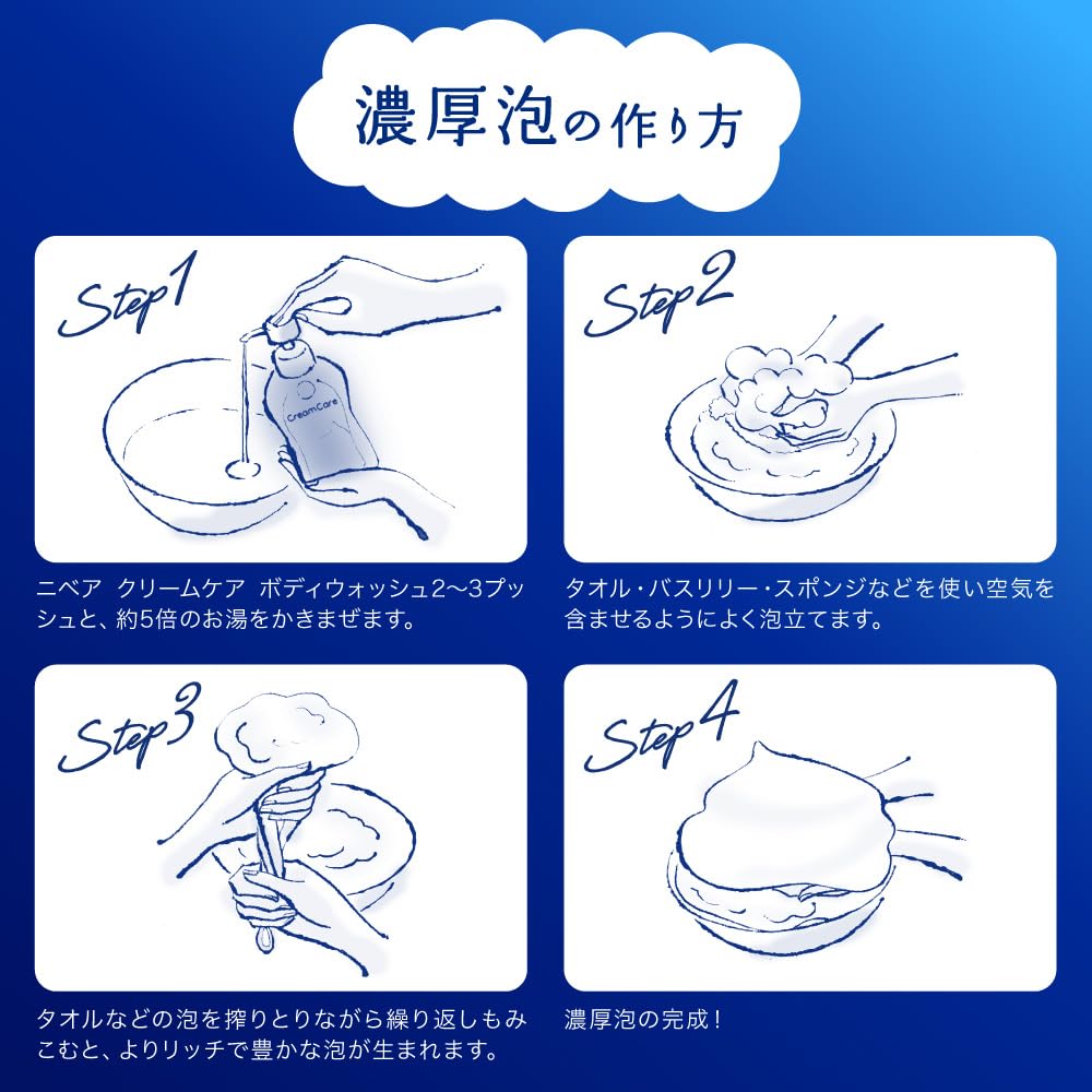 妮维雅意大利蜂蜜香型润肤沐浴露 460 毫升，按压式保湿