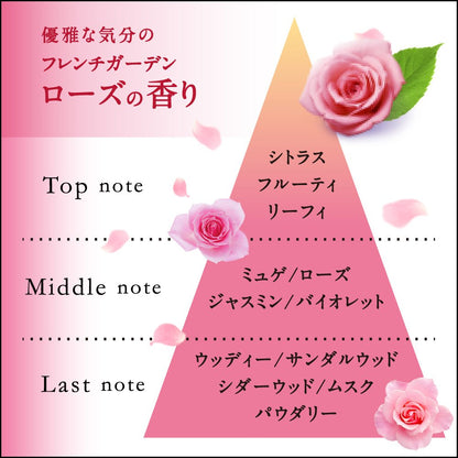 Nivea Cream Care Body Wash French Rose Pump 480Ml - Gentle Skin Hydration