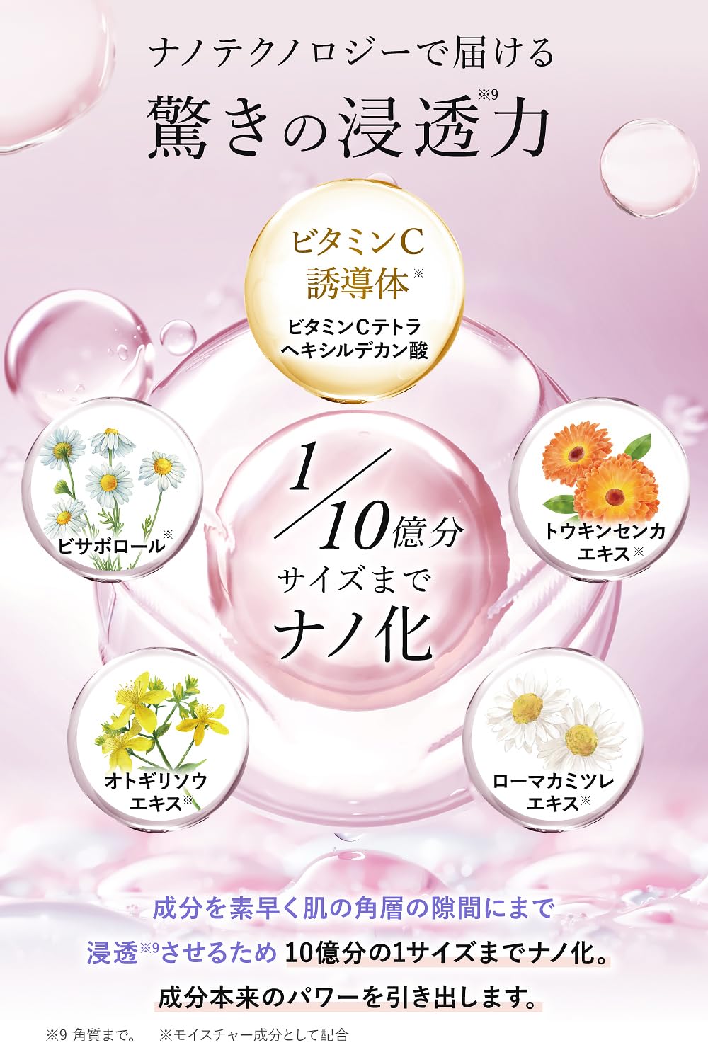Noande  Moisturizing Gel for Sensitive Skin 22ml Made in Japan