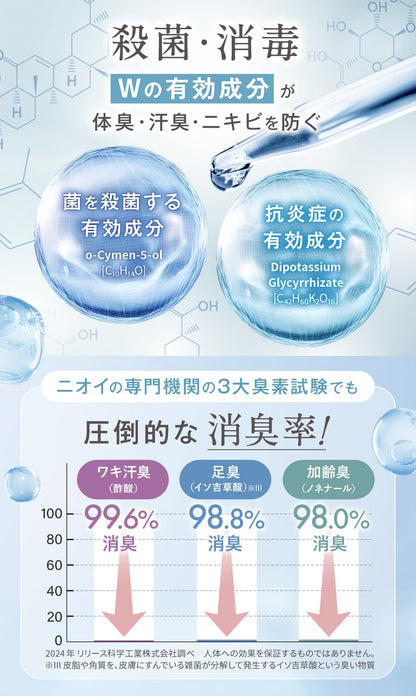 Noande  Medicated Body Soap for Women 300ml Moisturizing Odor Control