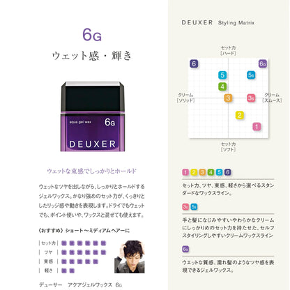 Deuxer - Aqua Gel Wax 6G 80G