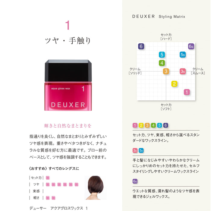 Number Three Deuxer Aqua Gloss Wax 80G - Styling and Shine