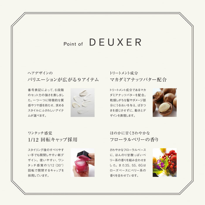 Number Three Deuxer Aqua Gloss Wax 80G - Styling and Shine