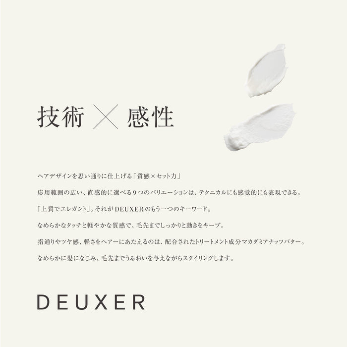 Number Three Deuxer Aqua Gloss Wax 80G - 造型和光泽