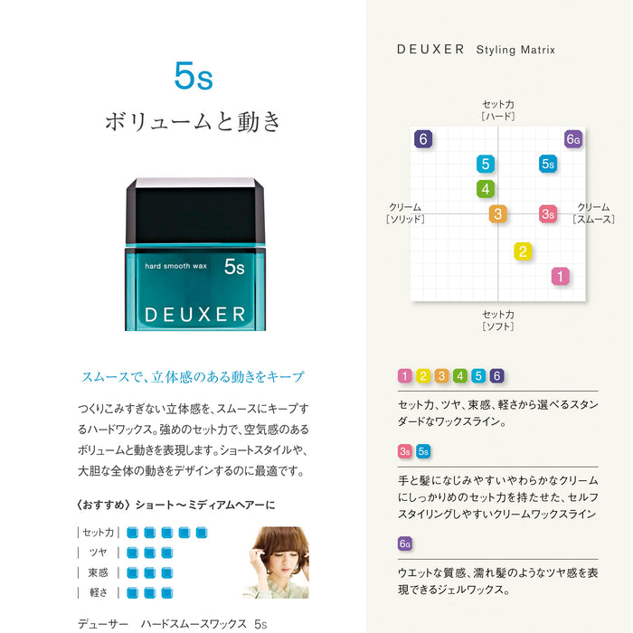 Deuxer Hard Smooth Wax 5S 80G - 优质造型蜡