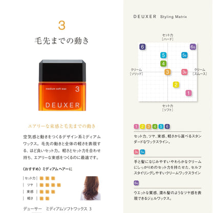 Deuxer - Medium Soft Wax 3 80G