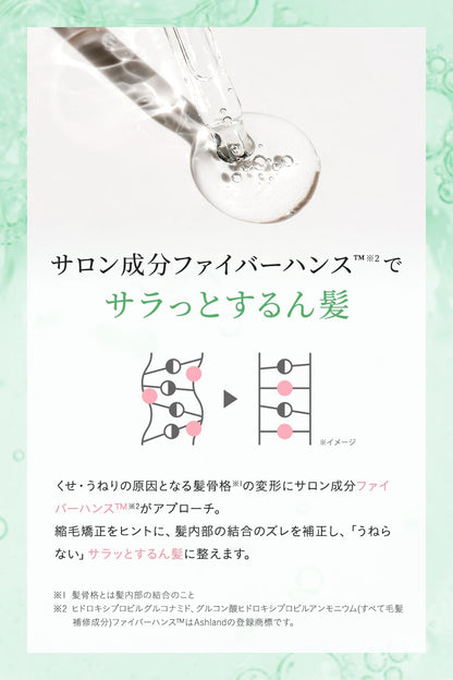 Number.S Swell Control Hair Oil 100ml for Smooth Healthy Hair