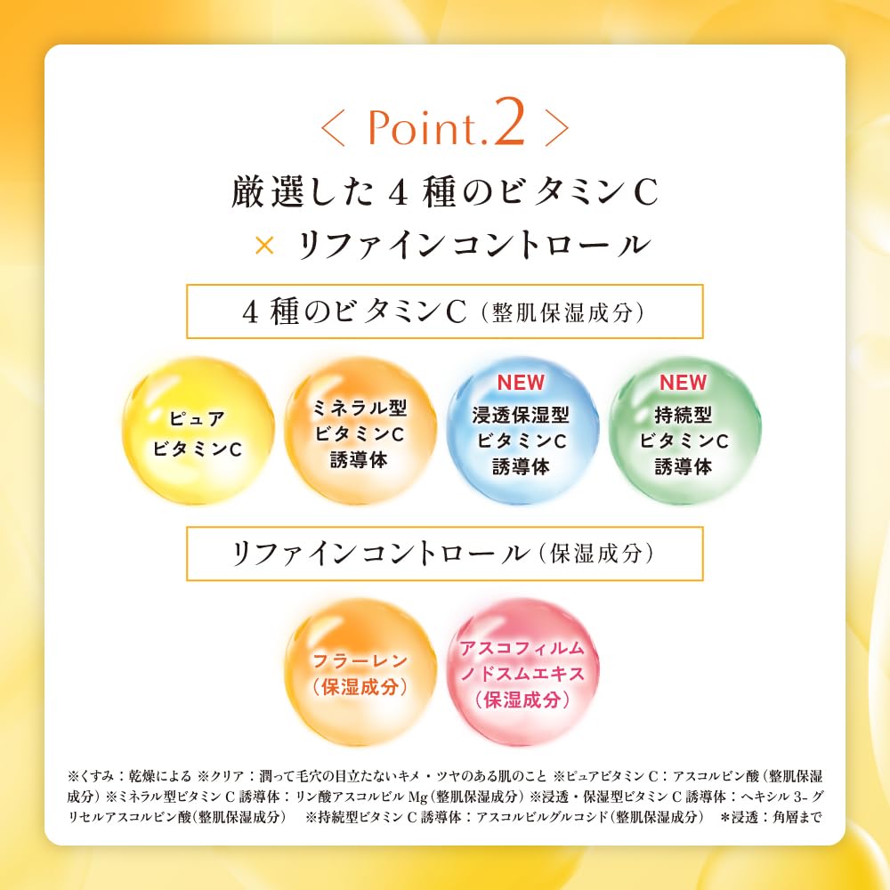 Obagi C Clear Advanced Lotion Refill 120ml Brightening Skincare Soluti