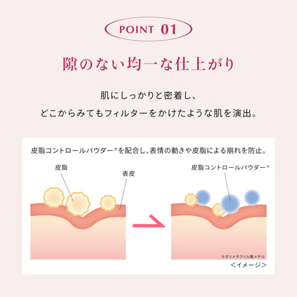 Cipicipi Fit Skin Cushion R 00 SPF50+ Long-Lasting Foundation Limited Edition