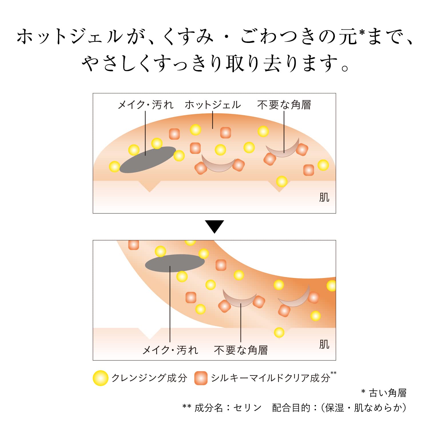 Elixir Advanced Hot Cleansing Gel Warming Makeup Remover for Dull Skin