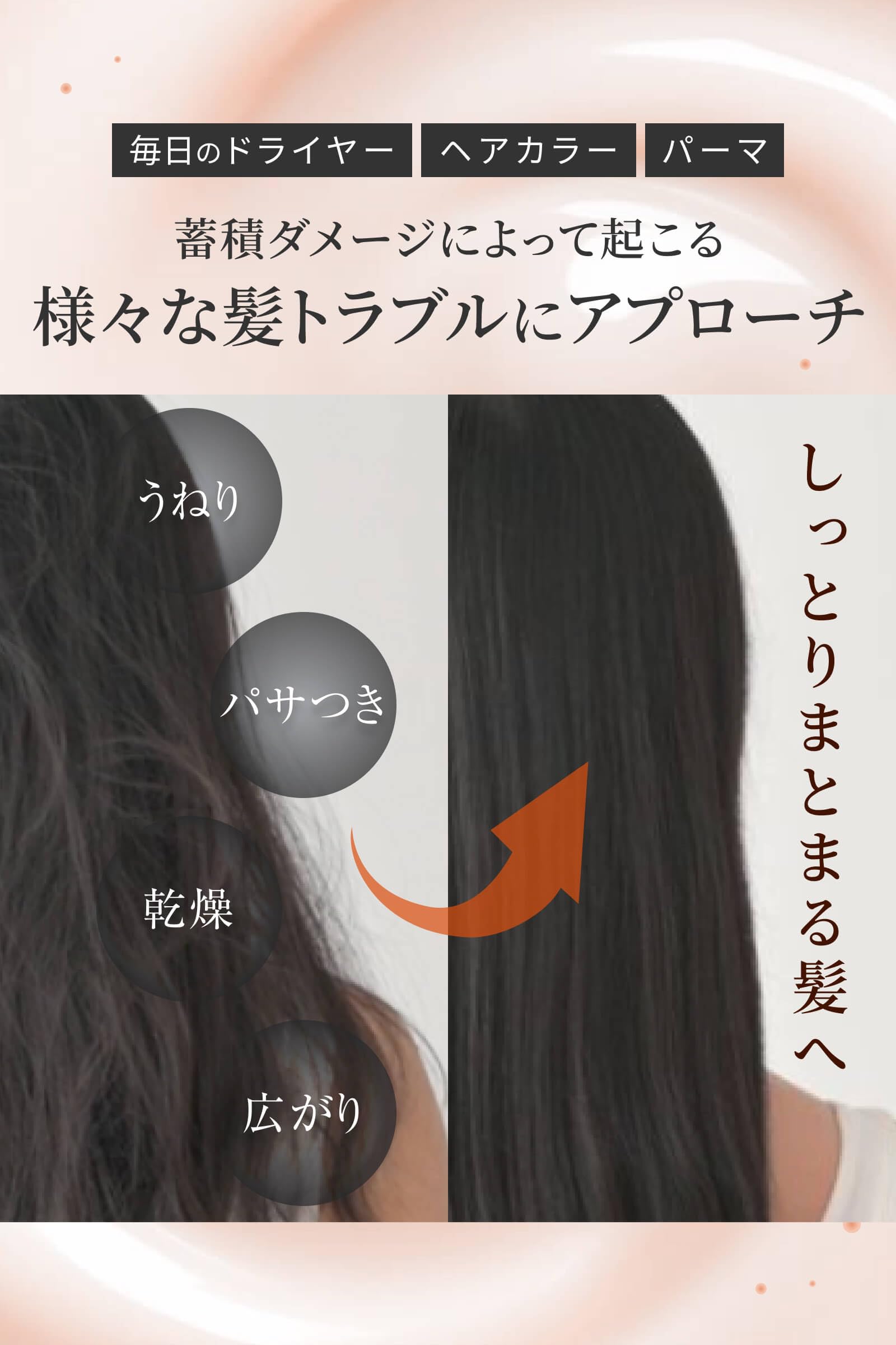 Emoc 7-in-1 Clay Cream Shampoo with Retinol for Scalp Aging Care 390g