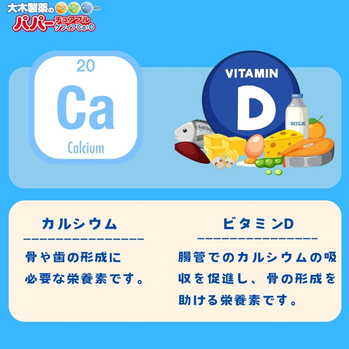 Ohki Pharmaceutical Papar Chewable Kefir Ca+D 120 Tablets Calcium Supplement
