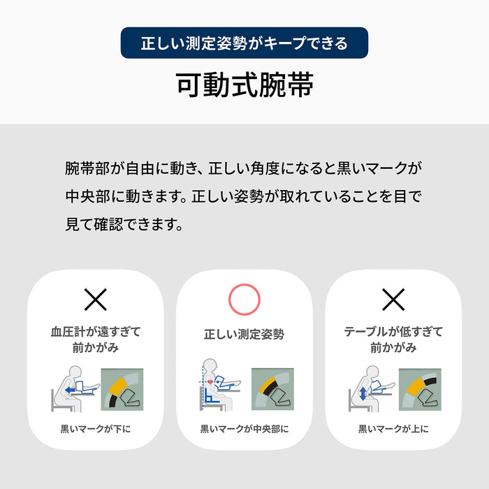 歐姆龍數位自動血壓計 Hem-1020 Hcr-1702 系列