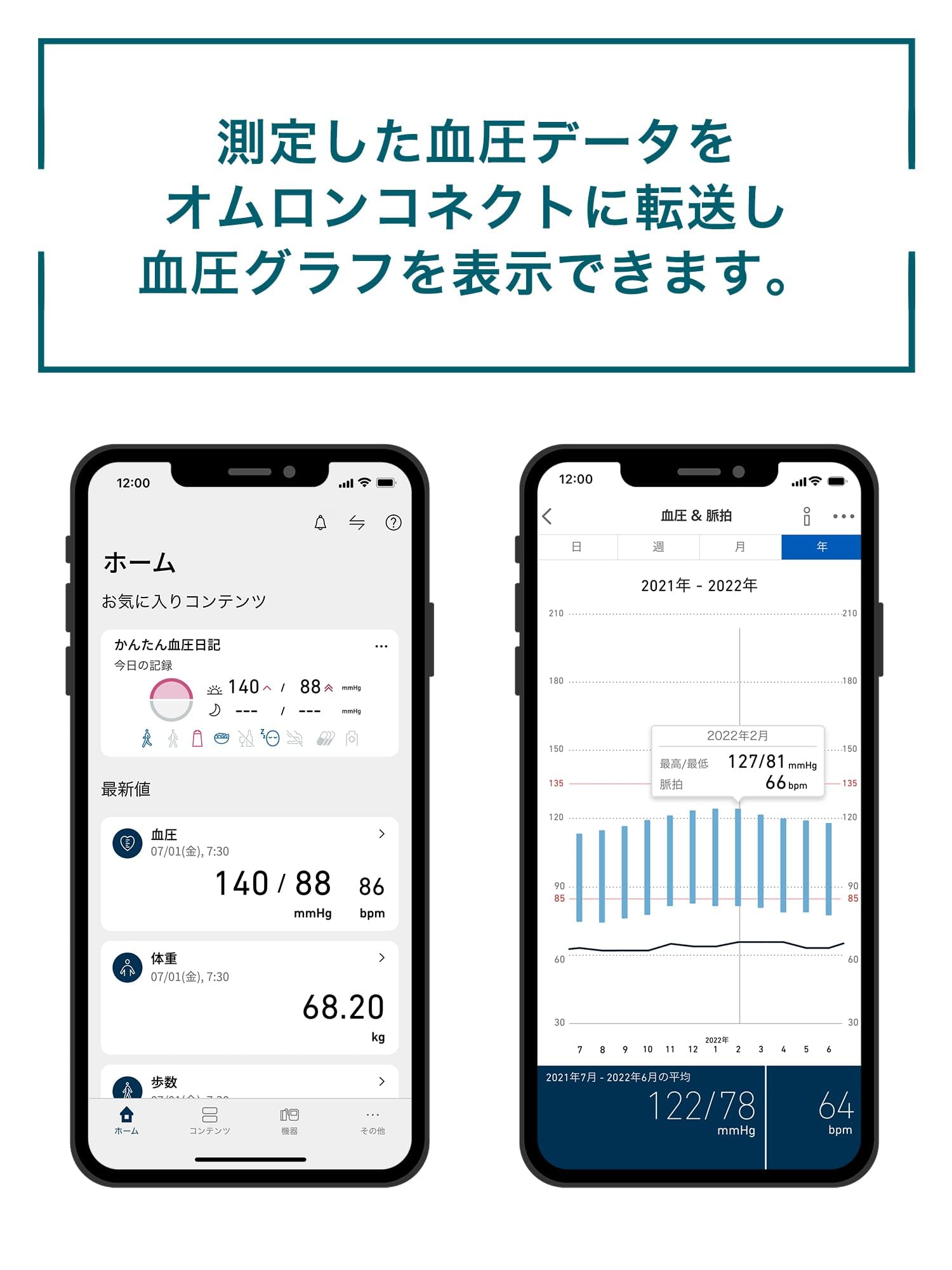 Omron Upper Arm Blood Pressure Monitor Hcr-7502T with Bluetooth Connectivity