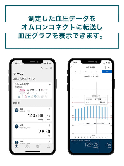 Omron Upper Arm Blood Pressure Monitor Hcr-7502T with Bluetooth Connectivity