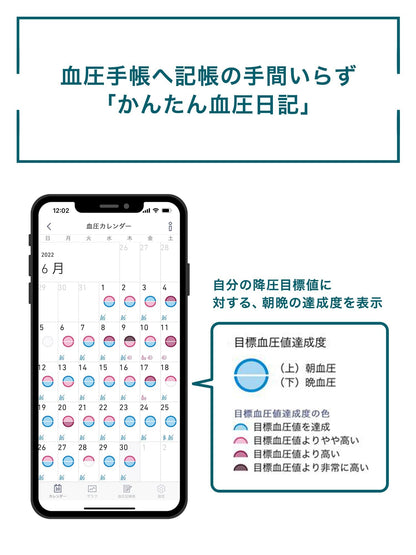 Omron Upper Arm Blood Pressure Monitor Hcr-7502T with Bluetooth Connectivity