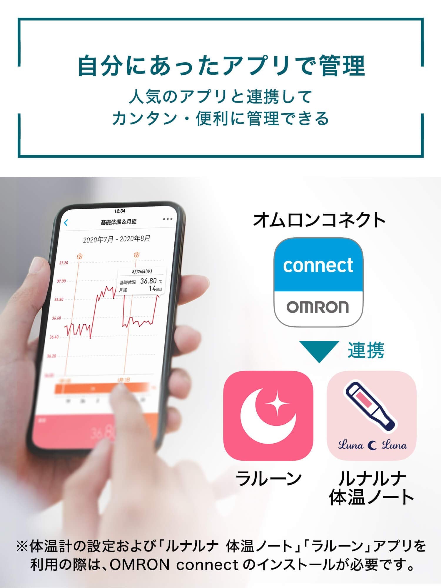 Omron MC-652LC-PK Women’s Electronic Thermometer - Fast and Accurate