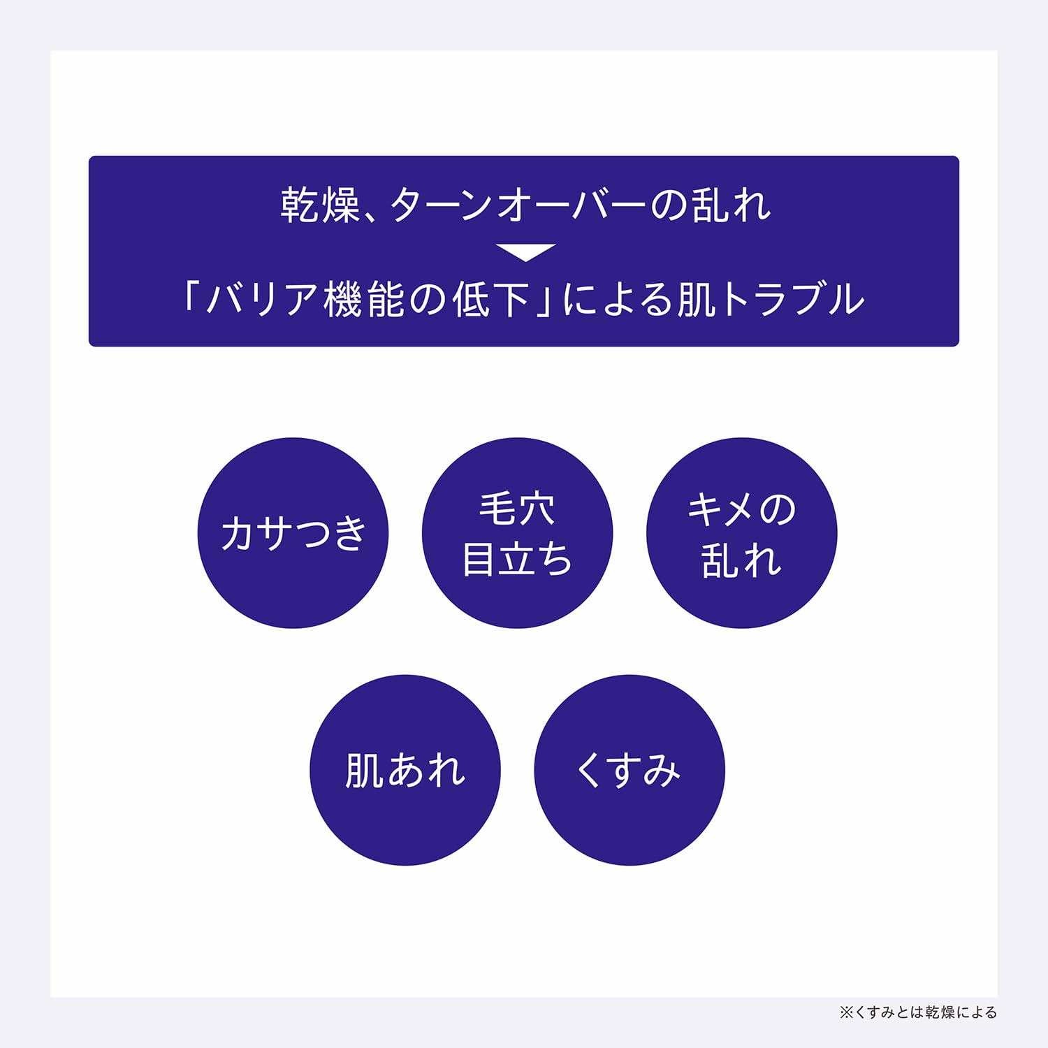 One By Kose Serum Veil Emulsion 24Ml Mini Moisturizer Rice Power No.07