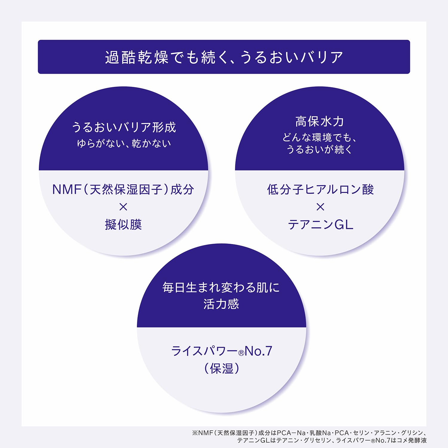 One By Kose Serum Veil Emulsion 24Ml Mini Moisturizer Rice Power No.07