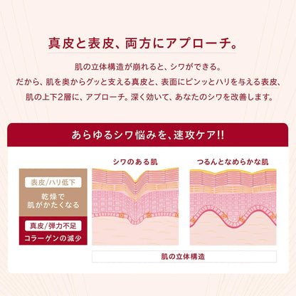 One By Kose The Wrinkless 6g - Wrinkle Repair Cream Made In Japan - Facial Japanese Skincare Product