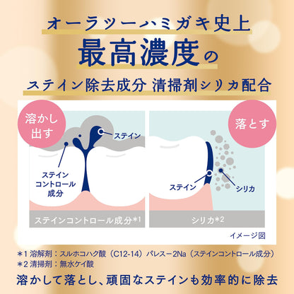 Ora2 Premium Whitening Toothpaste - Intensive Stain Removal Mint 17G