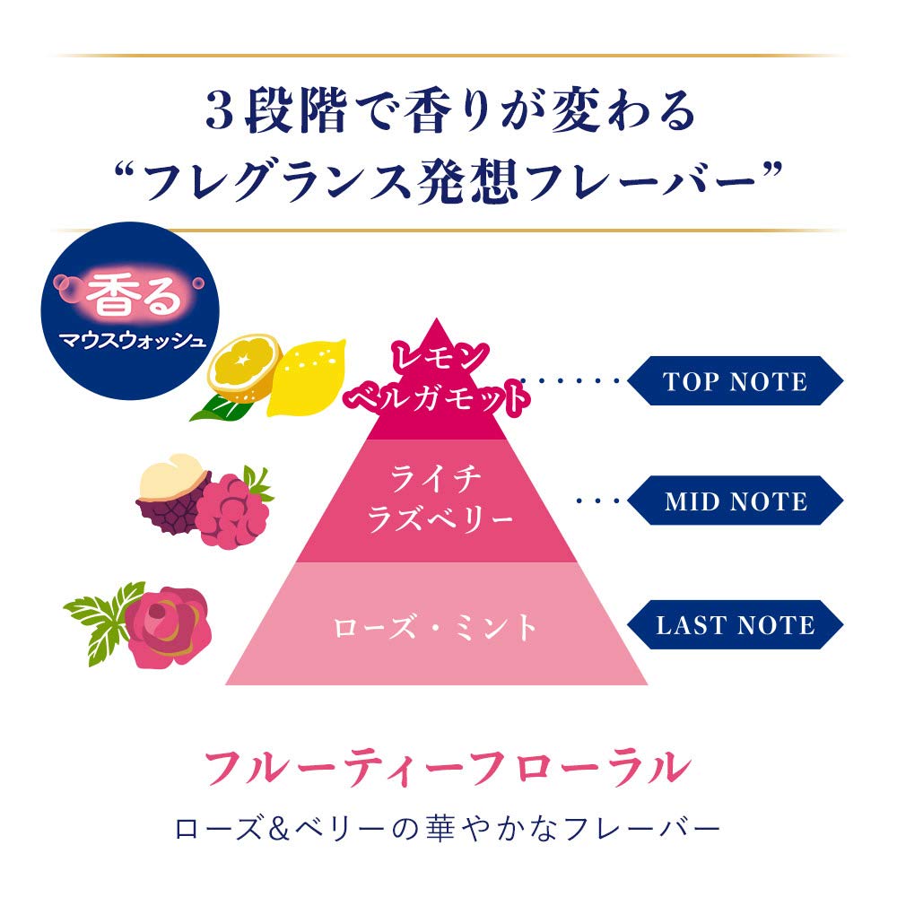 Ora2 Premium Fruity Floral Mouthwash Non-Alcoholic Mild 360ml Breath Care