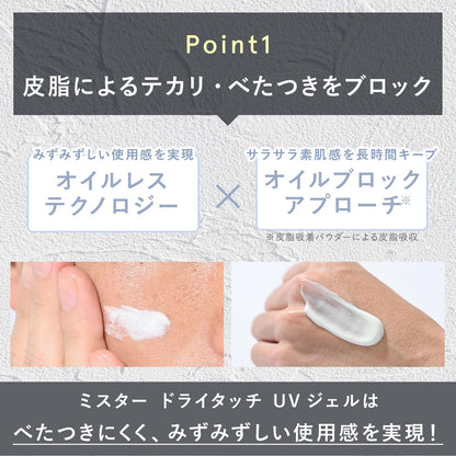 Orbis Mr. Dry Touch UV Gel Sunscreen SPF50 PA++++ 60g for Men Face & Body