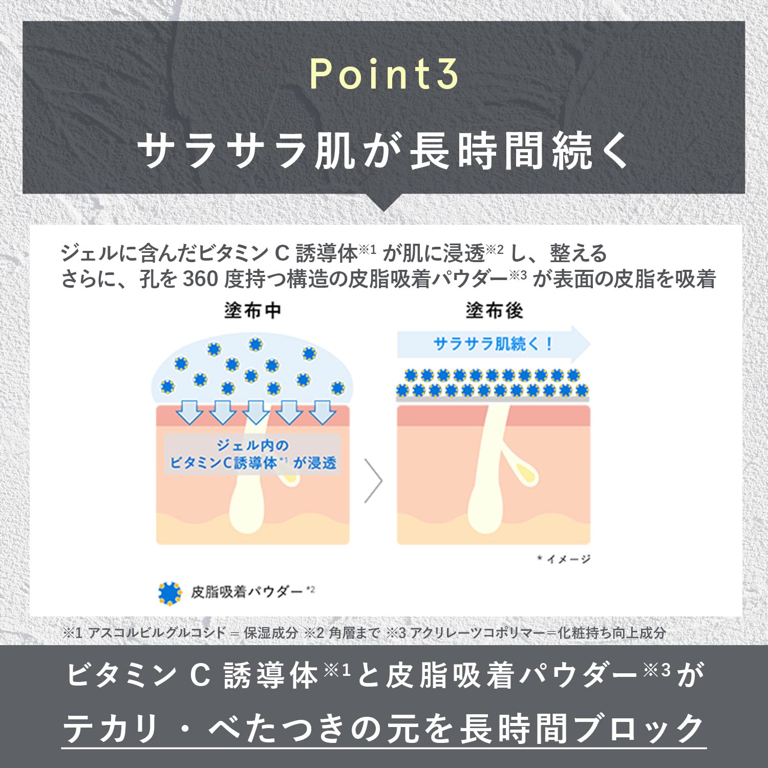 Orbis Mr. Dry Touch UV Gel Sunscreen SPF50 PA++++ 60g for Men Face & Body