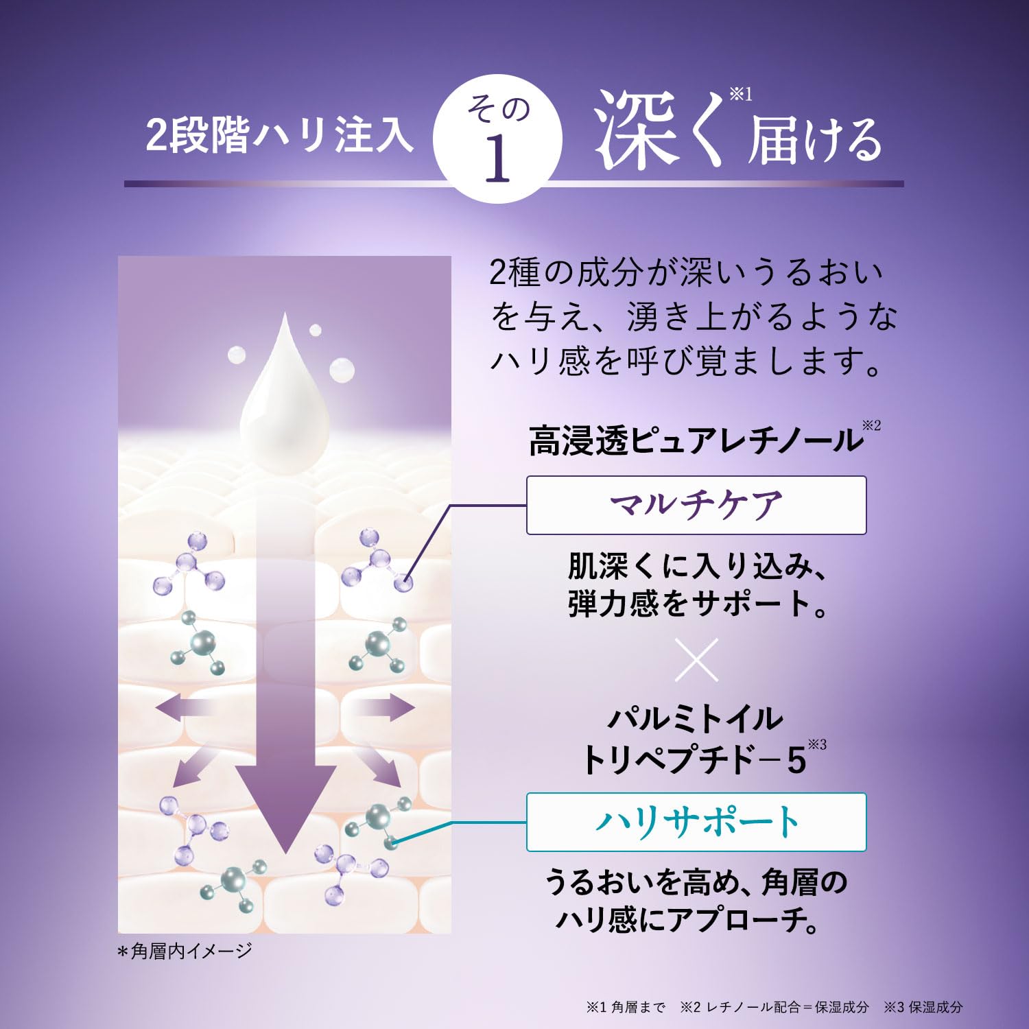 Orbis Retifocus Eye Cream 15g Anti-Aging Brightening Formula