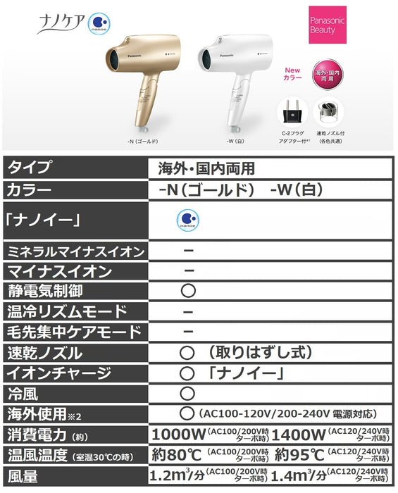 Panasonic Nanocare White Hair Dryer Eh-Cna5A-W Overseas Compatible