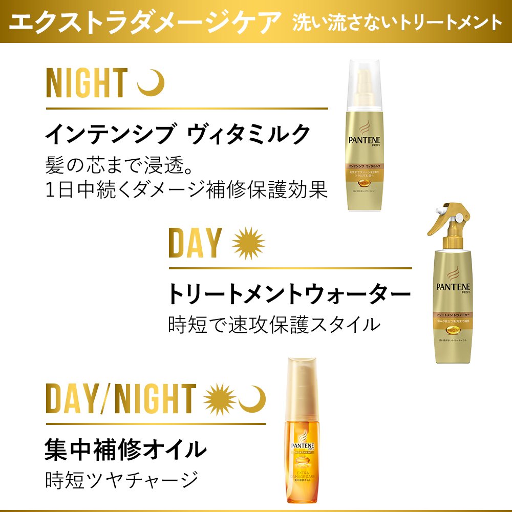 Pantene Leave-In Treatment Water for Damaged Hair 200ml