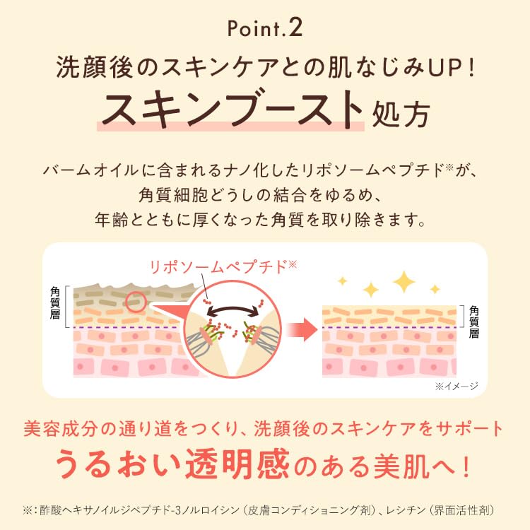 Perfect One All-In-One Cleansing Balm Oil for Facial Cleanser & Eyelash Extensions