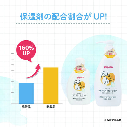 Pigeon Baby Milk Lotion 300g - Japanese Baby Lotion Brands - Baby Care Products