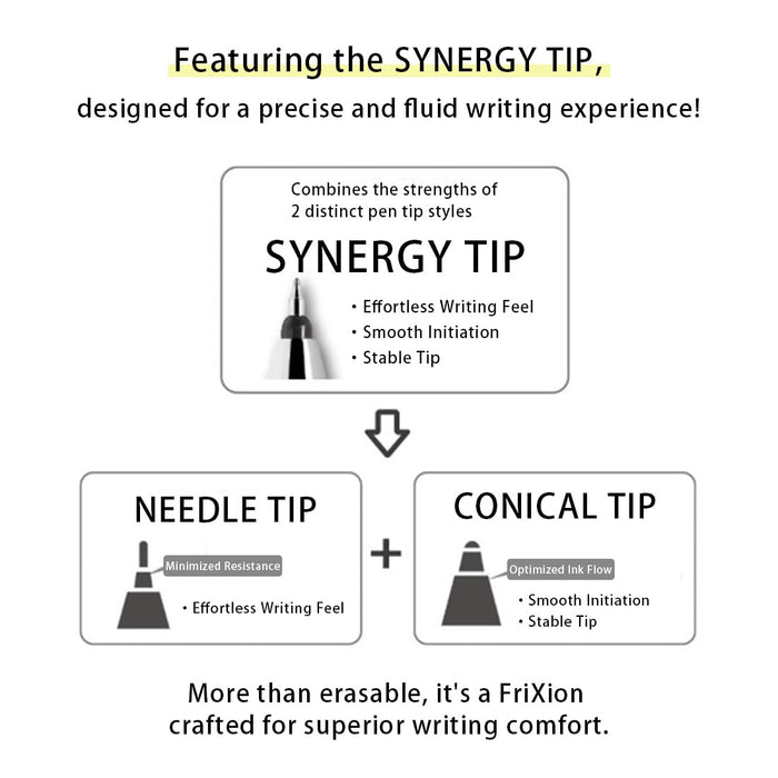 Pilot Frixion Synergy Erasable Gel Ink Pens 8 Color Pack 0.4mm