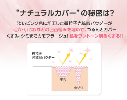 Shiva Pink Primer 10G with Azelaic Acid & Retinol for Smooth Shine-Free Skin