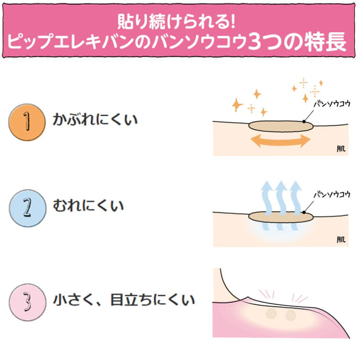 Pip Health Elekiban 130 片 - 12 片緩解疼痛