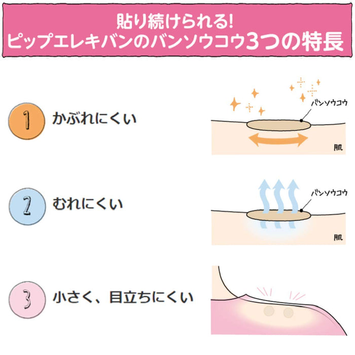 Pip Elekiban 止痛貼片 80 - 48 片，適用於肩背肌肉疼痛